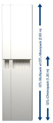 GTL 13 modules 2 compartiments